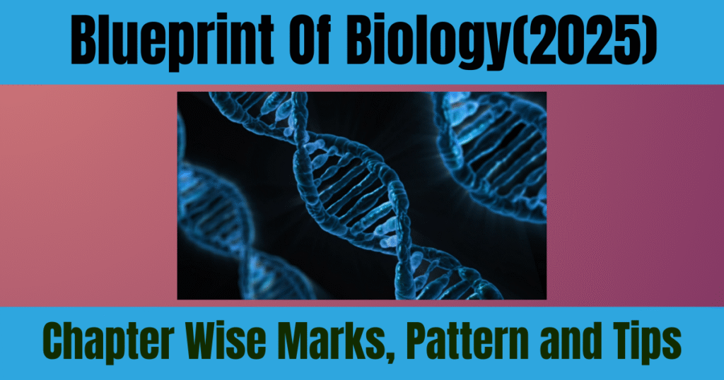 Class 10 blueprint of biology (2025): Chapter-wise Marks, Paper Pattern & Tips