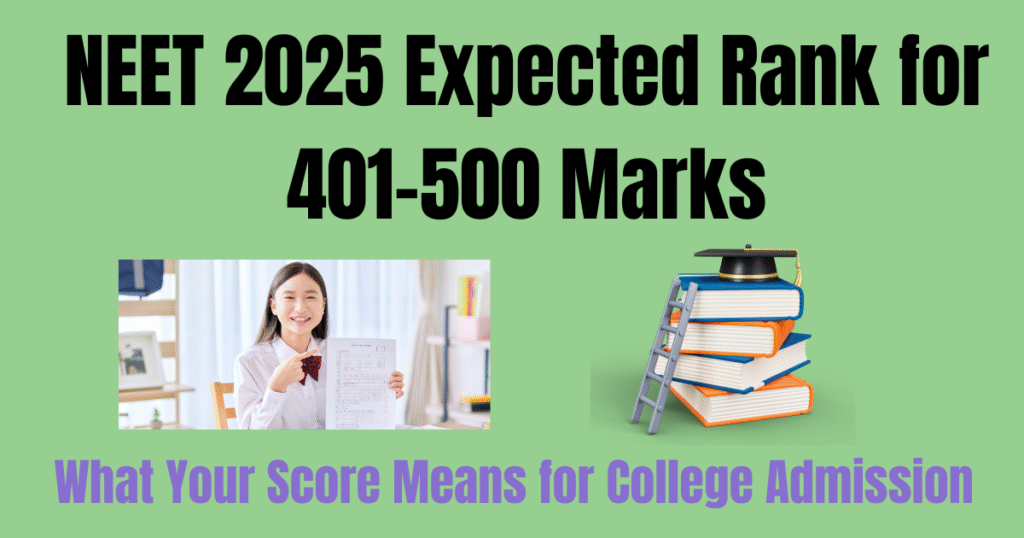 NEET 2025 Exam